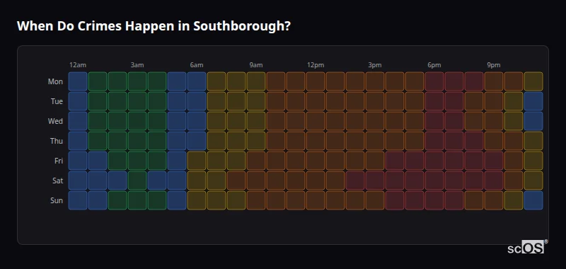 When Do Crimes Happen in Southborough? Crime time heatmap for Southborough - showing when crimes are most likely to occur by day and hour