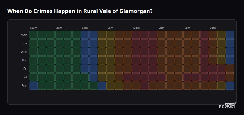 When Do Crimes Happen in Rural Vale of Glamorgan? Crime time heatmap for Rural Vale of Glamorgan - showing when crimes are most likely to occur by day and hour