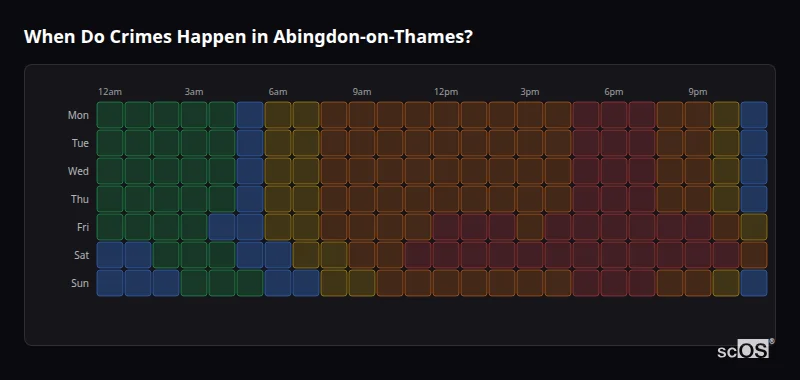 Crime time heatmap for Abingdon-on-Thames - showing when crimes are most likely to occur by day and hour