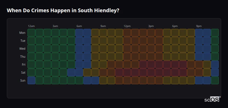 Crime time heatmap for South Hiendley - showing when crimes are most likely to occur by day and hour
