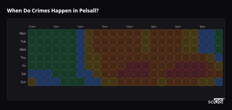 When Do Crimes Happen in Pelsall? Crime time heatmap for Pelsall - showing when crimes are most likely to occur by day and hour