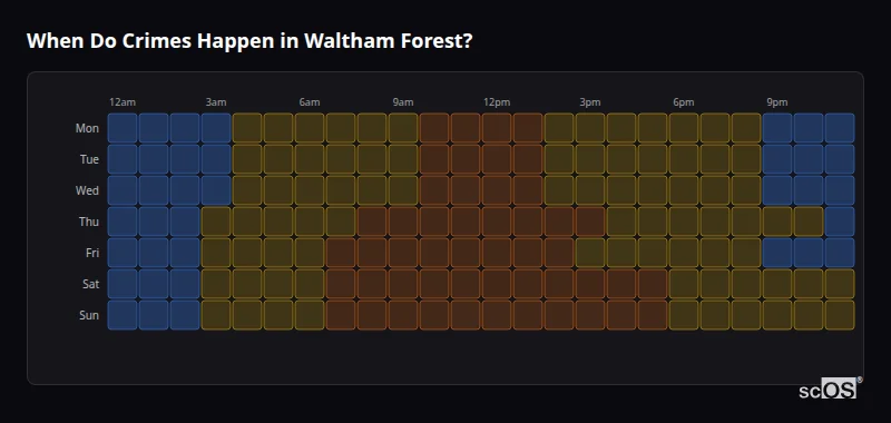 When Do Crimes Happen in Waltham Forest? Crime time heatmap for Waltham Forest - showing when crimes are most likely to occur by day and hour