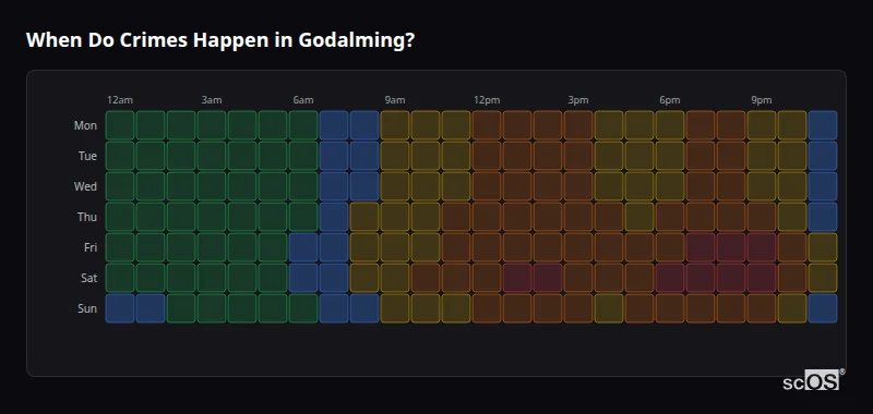 When Do Crimes Happen in Godalming? Crime time heatmap for Godalming - showing when crimes are most likely to occur by day and hour