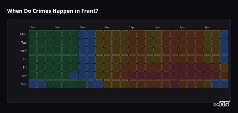Crime time heatmap for Frant - showing when crimes are most likely to occur by day and hour