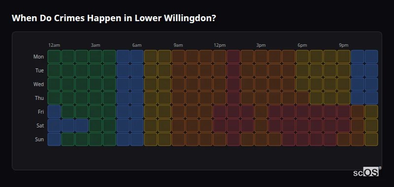 Crime time heatmap for Lower Willingdon - showing when crimes are most likely to occur by day and hour