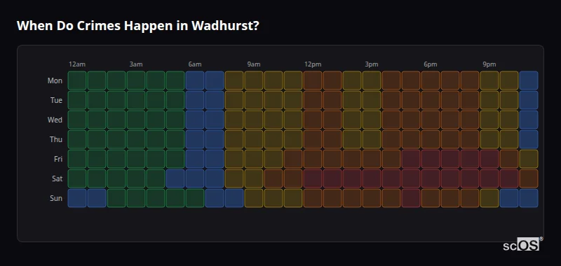 Crime time heatmap for Wadhurst - showing when crimes are most likely to occur by day and hour