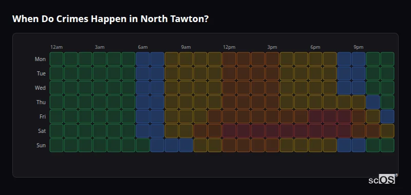Crime time heatmap for North Tawton - showing when crimes are most likely to occur by day and hour