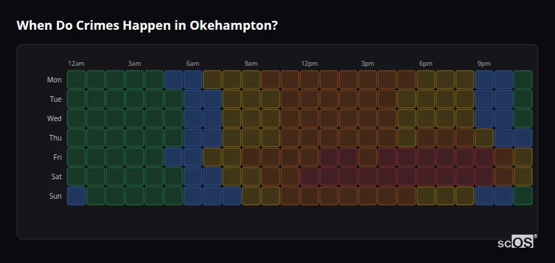 When Do Crimes Happen in Okehampton? Crime time heatmap for Okehampton - showing when crimes are most likely to occur by day and hour