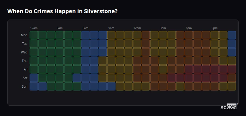 When Do Crimes Happen in Silverstone? Crime time heatmap for Silverstone - showing when crimes are most likely to occur by day and hour