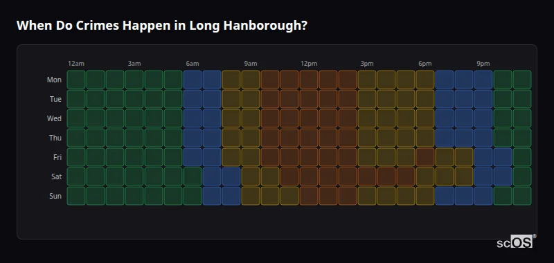 Crime time heatmap for Long Hanborough - showing when crimes are most likely to occur by day and hour