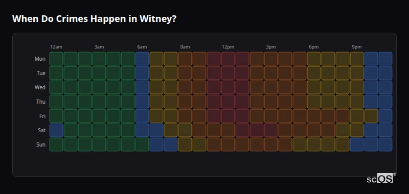 When Do Crimes Happen in Witney? Crime time heatmap for Witney - showing when crimes are most likely to occur by day and hour