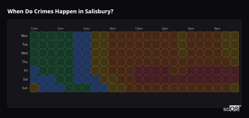 When Do Crimes Happen in Salisbury? Crime time heatmap for Salisbury - showing when crimes are most likely to occur by day and hour