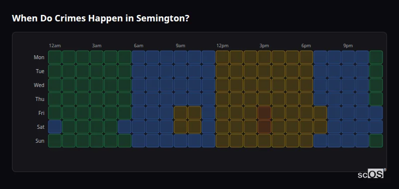 Crime time heatmap for Semington - showing when crimes are most likely to occur by day and hour