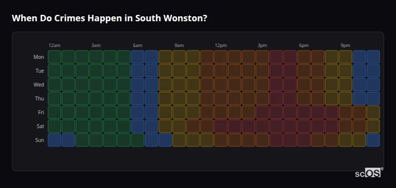 Crime time heatmap for South Wonston - showing when crimes are most likely to occur by day and hour