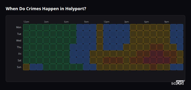 When Do Crimes Happen in Holyport? Crime time heatmap for Holyport - showing when crimes are most likely to occur by day and hour