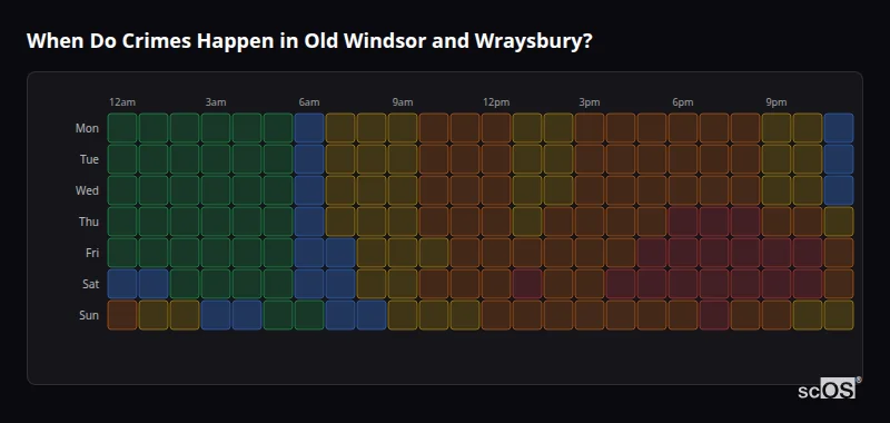 Crime time heatmap for Old Windsor and Wraysbury - showing when crimes are most likely to occur by day and hour
