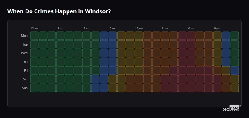 Crime time heatmap for Windsor - showing when crimes are most likely to occur by day and hour