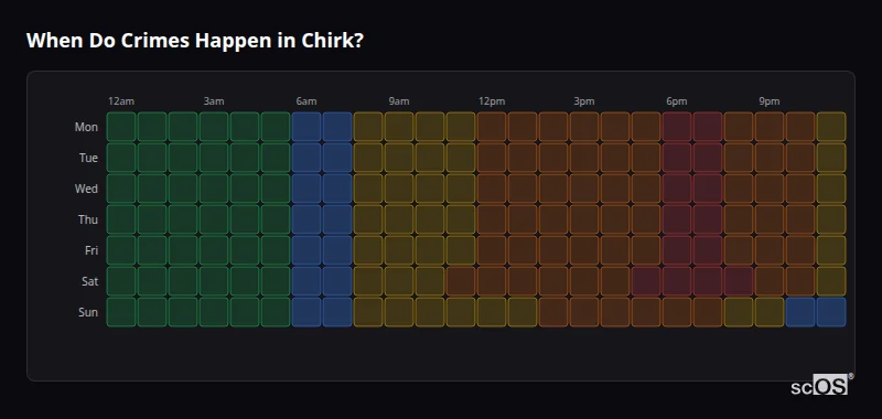 Crime time heatmap for Chirk - showing when crimes are most likely to occur by day and hour