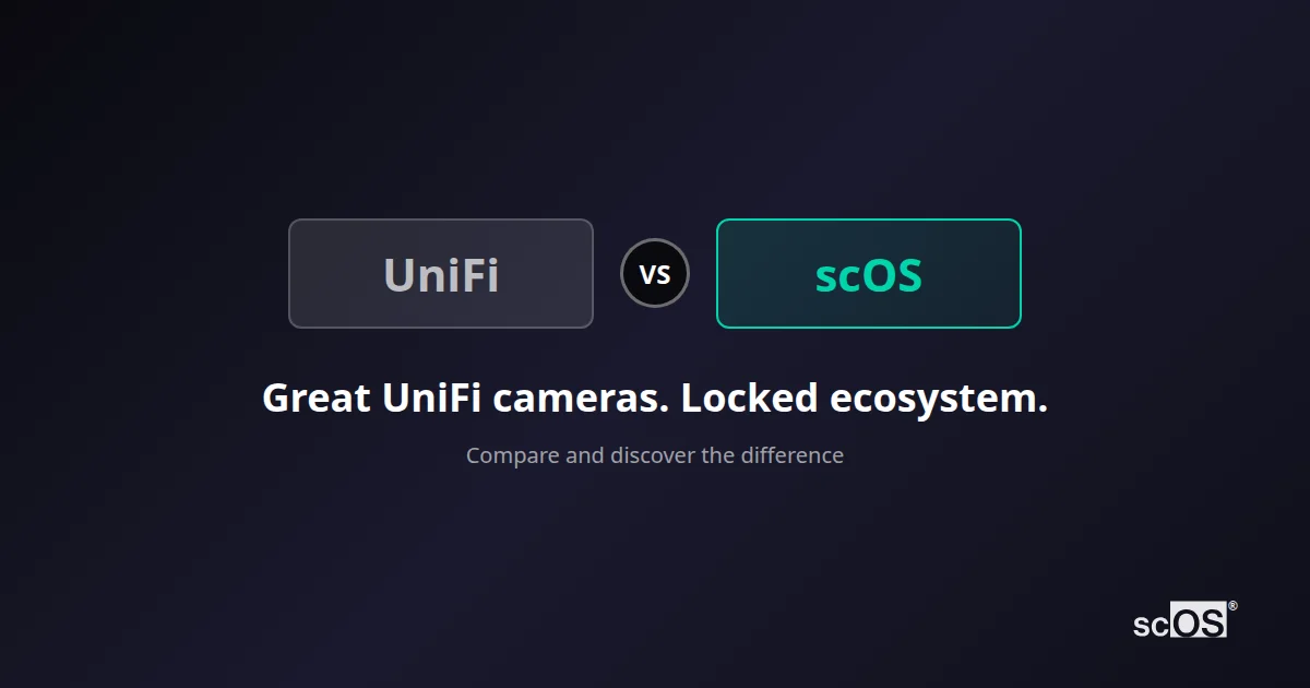 Scos Device UniFi Protect Alternative | Add AI Crime Prevention | scOS